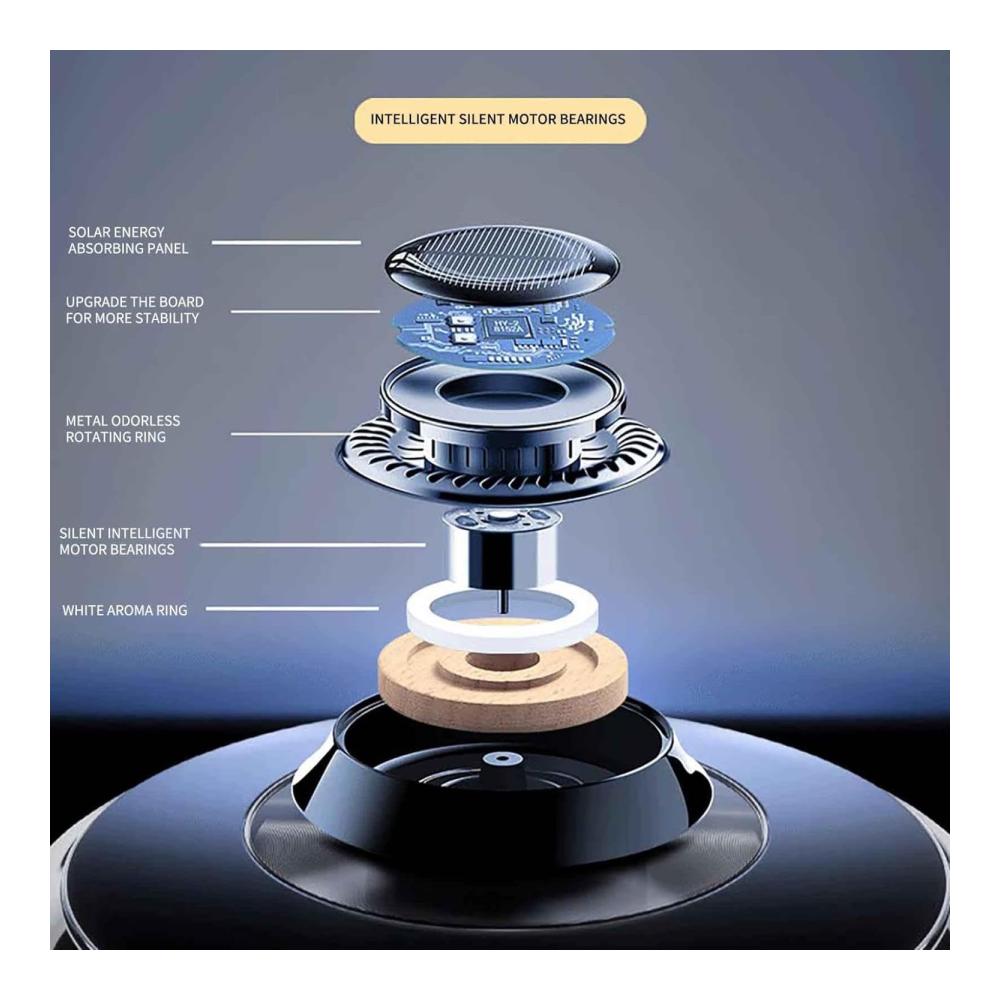 Scheibenenteiser Timnamy Auto-Defroster – Elektromagnetische Störungen Frostschutzmittel & Schnee-Entfernungsinstrument – Mikrowellen-Molekular-Enteisungsinstrument & Auto-Diffusor