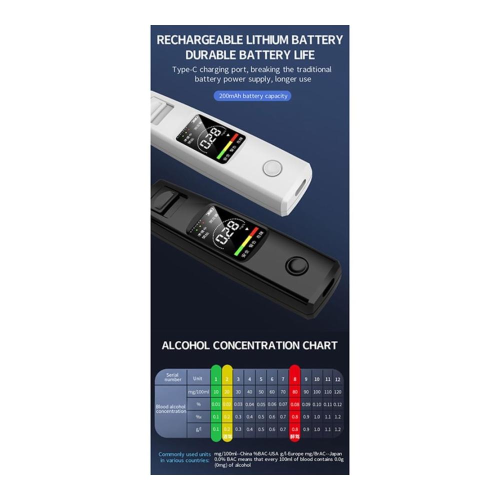 Alkoholtester Professionell & Hochempfindlich - Berührungsloses Alkoholometer - Einfache Bedienung - Aktualisierte Technologie für sicheres Fahren