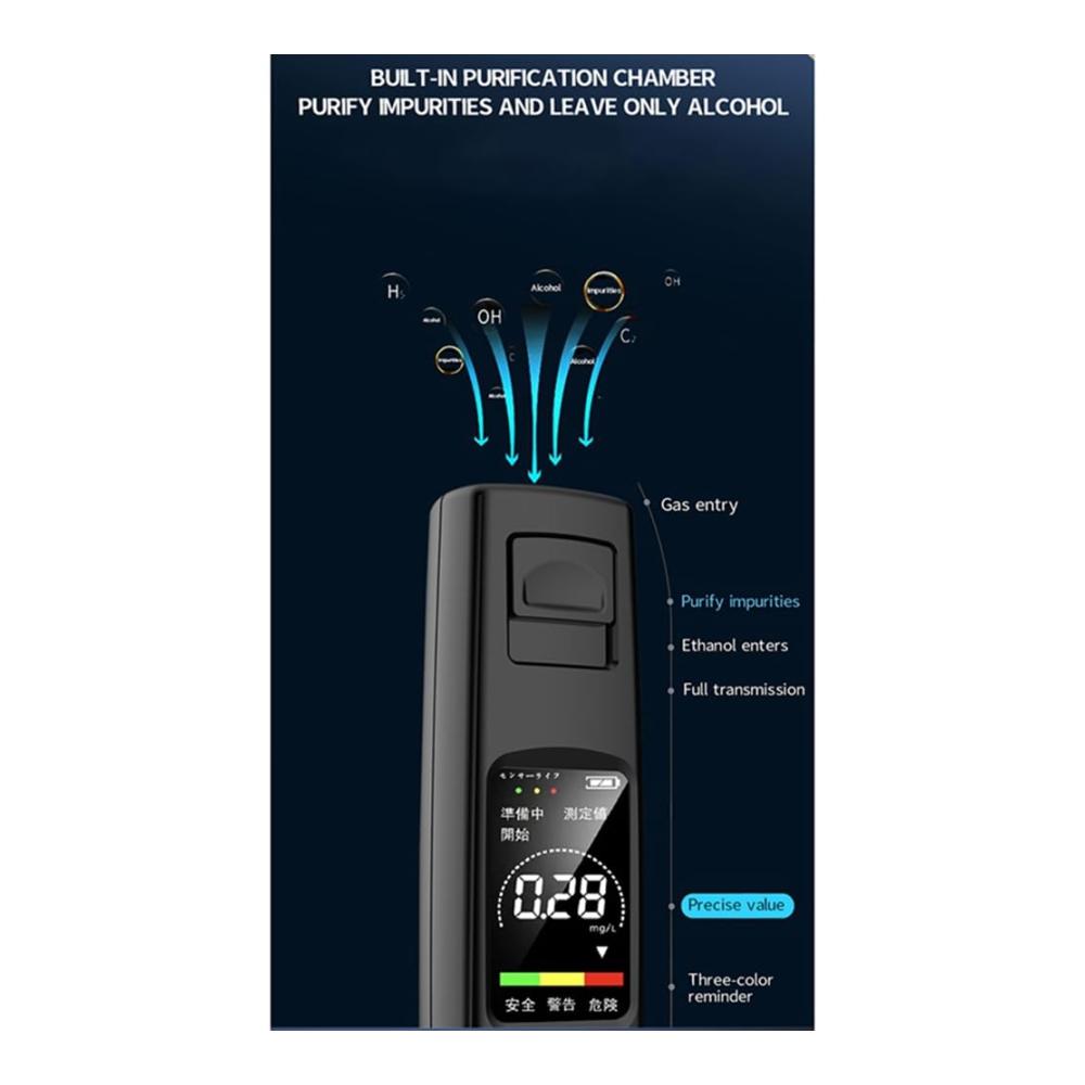 Alkoholtester Professionell & Hochempfindlich - Berührungsloses Alkoholometer - Einfache Bedienung - Aktualisierte Technologie für sicheres Fahren