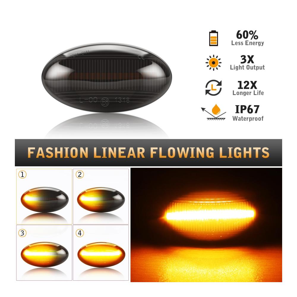 LED Seitenleuchten Set für Mini Cooper R50 R52 R53 2002-2008 | Canbus Kompatibel | Seitenblinker Seitenmarkierungsleuchter für Hatchback | Modernes Design | Einfache Installation | 2 Stück