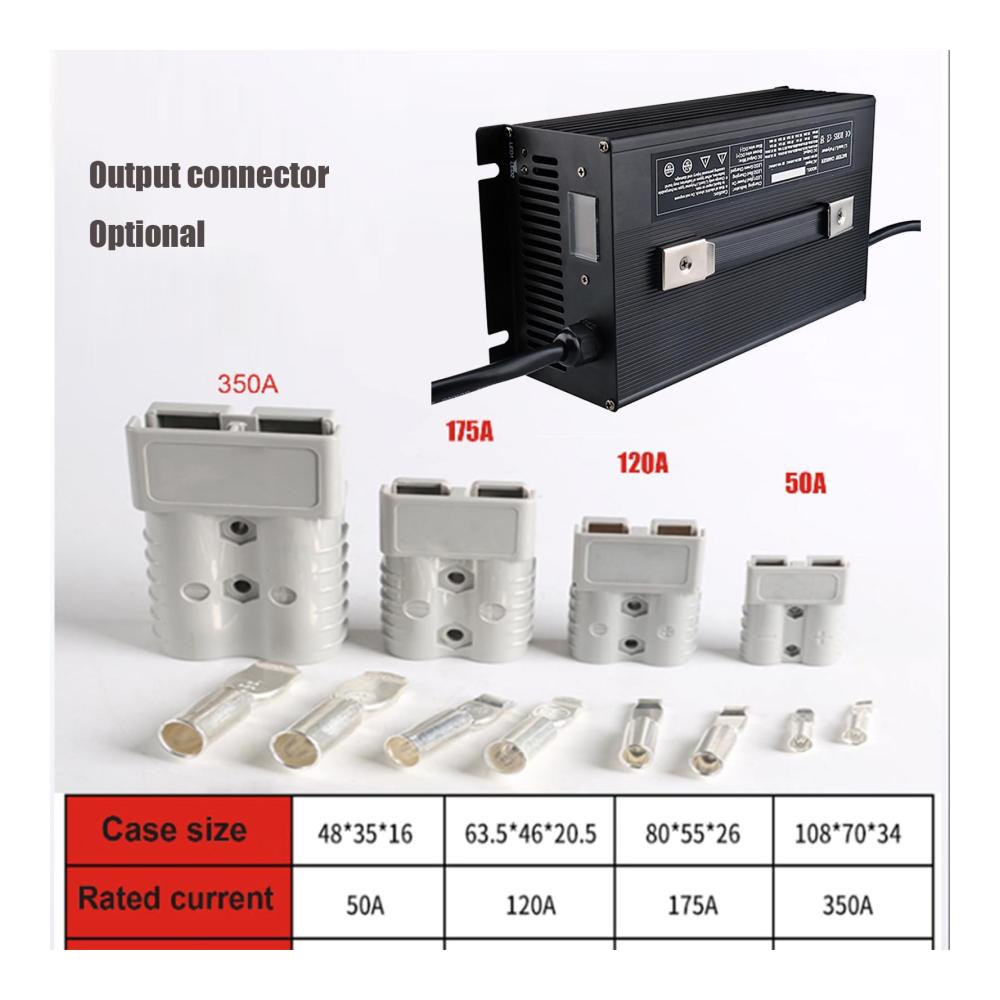Hochleistungs-Ladegerät für Blei-Säure-Batterien | 1500 W 12V 50A | Schnelles Laden für Elektro-Gabelstapler | Mit Anderson-Stecker 120A | Zuverlässig und leistungsstark