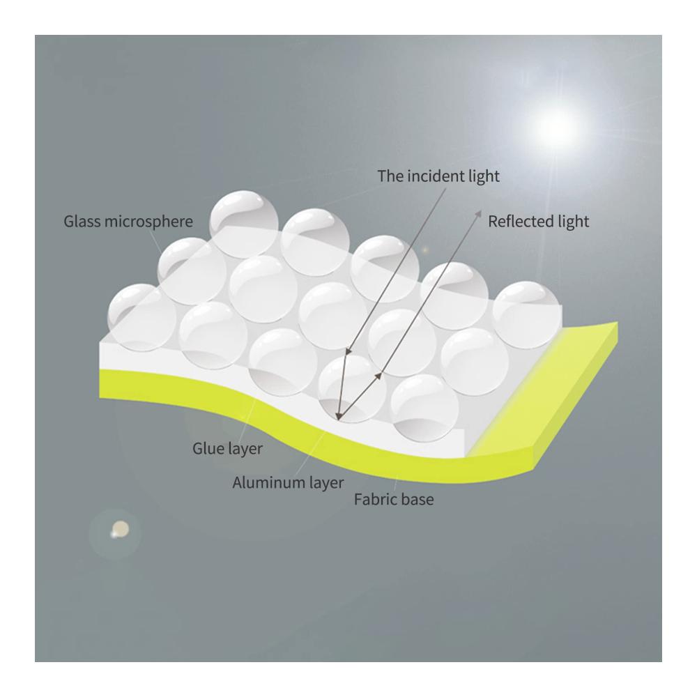 Ladegeräte Reflektierende Sicherheitsweste mit Reißverschlusstasche & Mesh-Futter für maximale Sichtbarkeit | Atmungsaktive Hochsichtbare Sicherheitsweste