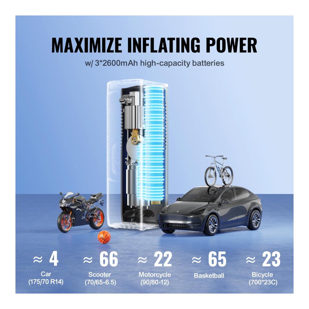 Tragbarer Reifendruckkompressor Elektrische Mini-Pumpe mit 19-Zylinder-Design 2600 mAh wiederaufladbar 160 PSI Manometer für Auto Fahrrad Motorrad und mehr