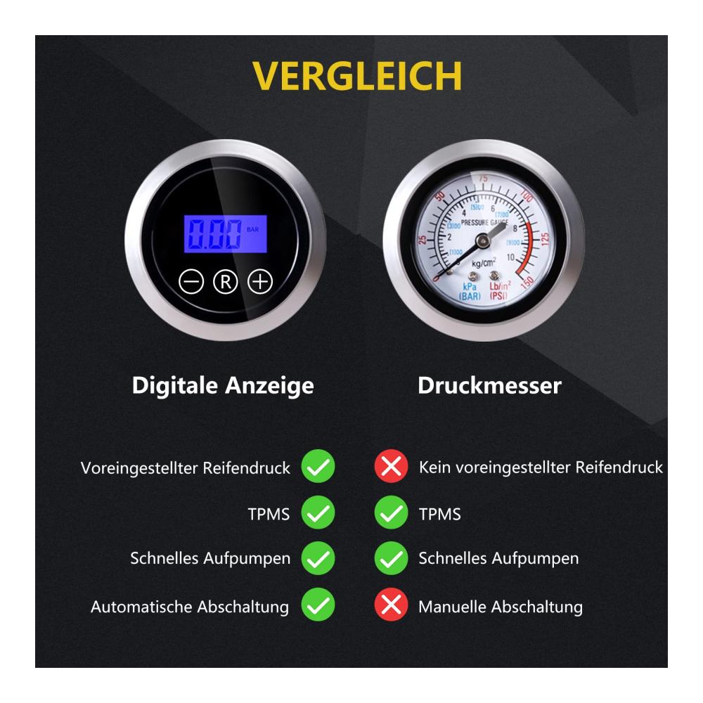 Hochleistungs-Reifendruckkompressor & Pumpe – Tragbare 12V Luftkompressor mit LED-Lichtern und 3 Adaptern für Autoreifen und Aufblasbares – Effizientes Aufpumpen für sicheres Fahren und Freizeitspaß