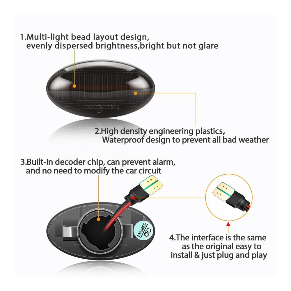 LED Seitenleuchten Set für Mini Cooper R50 R52 R53 2002-2008 | Canbus Kompatibel | Seitenblinker Seitenmarkierungsleuchter für Hatchback | Modernes Design | Einfache Installation | 2 Stück