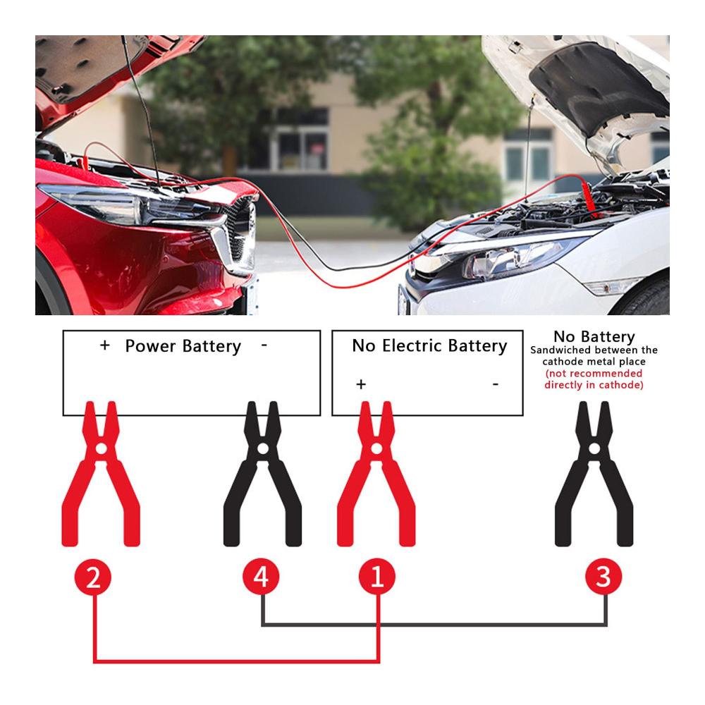 WingFly 4M Starthilfekabel 2200Amp – Zuverlässiges Überbrückungskabel für Auto Motorrad PKW & LKW – Hochleistungsstarterkabel 12/24V – Sicherer Start bei jedem Wetter