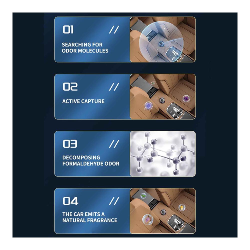 Holen Sie sich frische Luft mit unserem Fivfivgo Lufterfrischer Elektromagnetische Molekulare Interferenz-Frostschutzmittel für Autos und Zuhause. Perfekt für Autoentfrostung und ätherische Öle