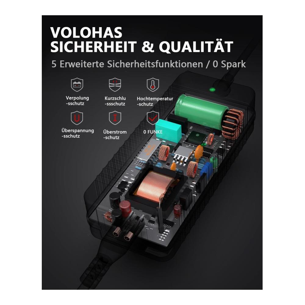 Schnellladegerät für Elektroroller NIU KQi3/KQi3 Pro/KQi3 Max/KQi2/KQi2 Pro/KQi 1/KQi 1 Pro/KQi Air/KQi Air X - 53 5V 2A Universal Ladegerät für 46.8V Akku - Effizientes Ladegerät