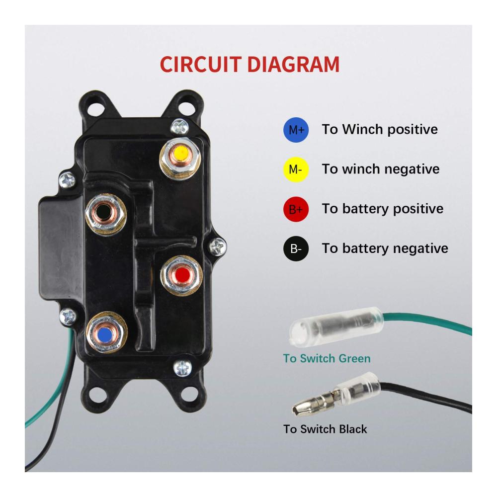 Hochleistungs-Seilwinden-Relais-Schalter für ATV UTV & SUV | 12V 250A 63070 62135 Solenoid-Schütz | Zuverlässiger Schutz für Ihre Winde